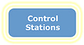Control Stations