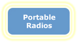 Portable Radios